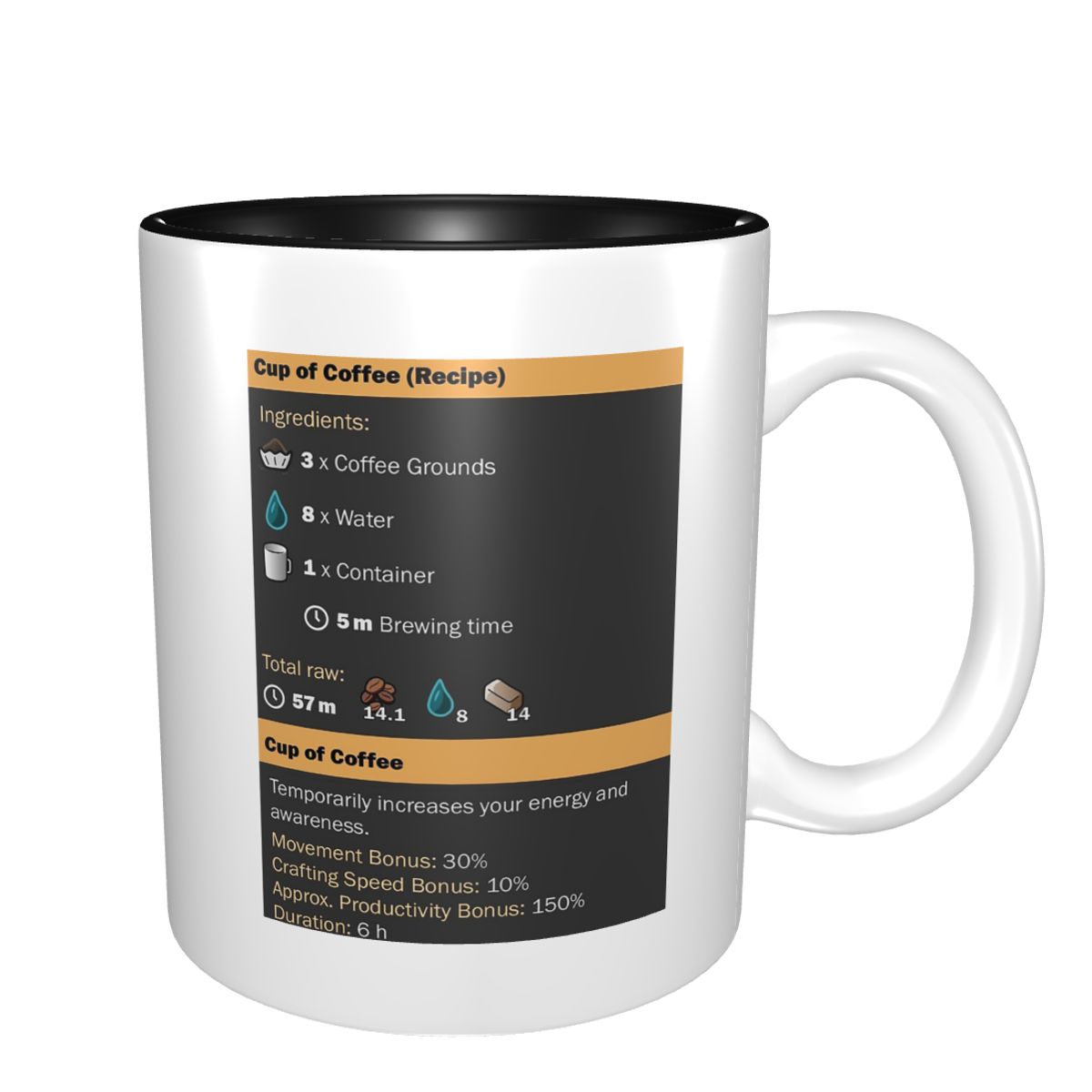 Cup Of Coffee (Recipe) Mug Fun - Coffee Milk Tea Recipe บทวิจารณ์และราคา