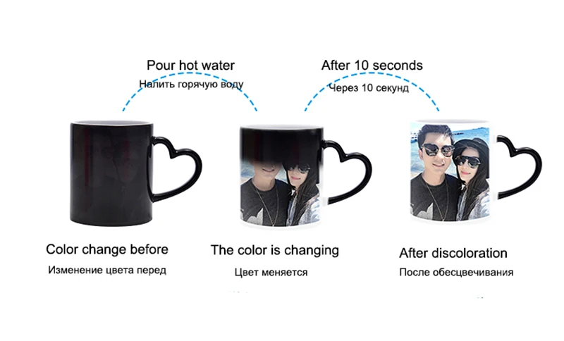 Custom Desin Personalized Magi - Coffee Tea Name บทวิจารณ์และราคา