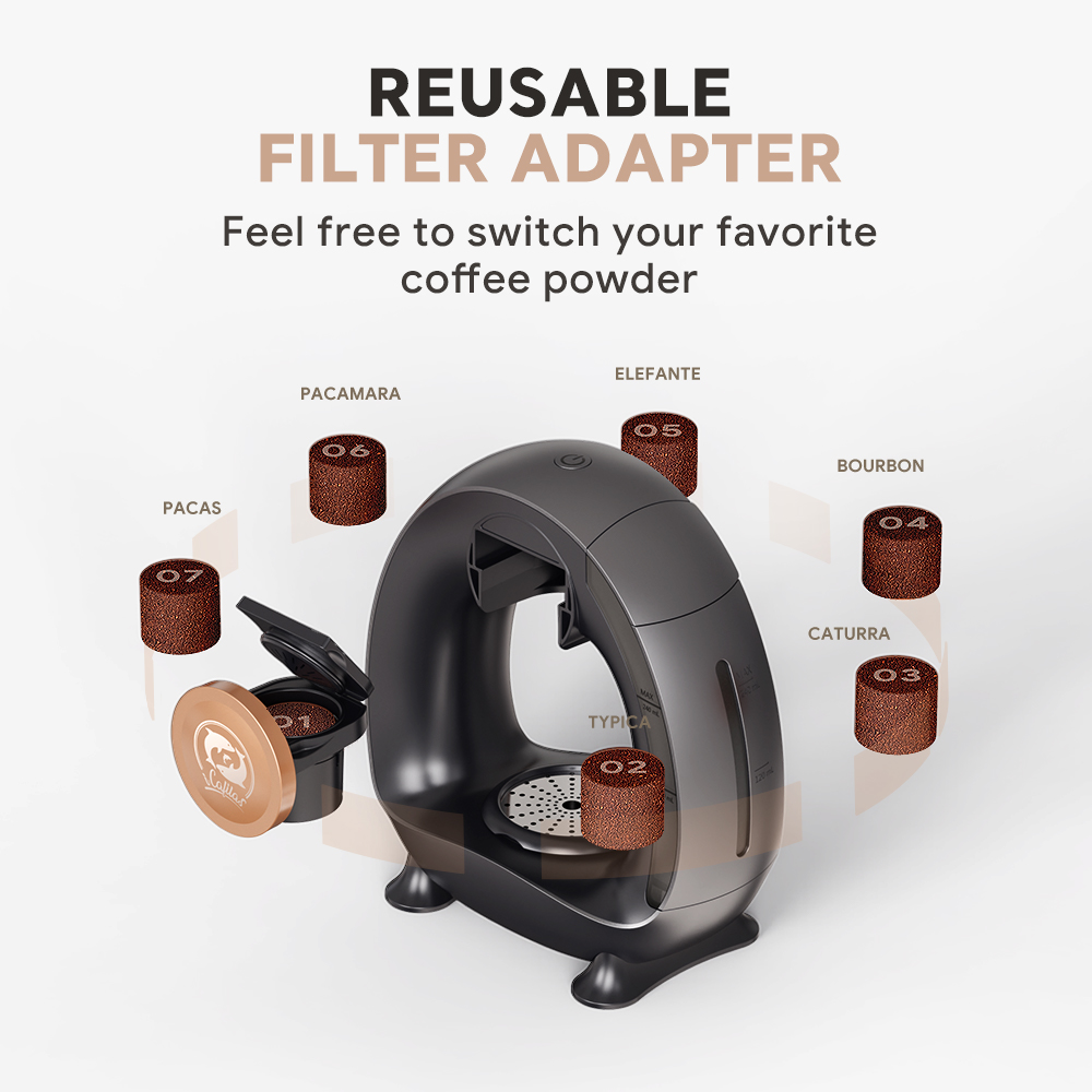 Portable Coffee Maker Low deci - Coffee Tea Mugs บทวิจารณ์และราคา