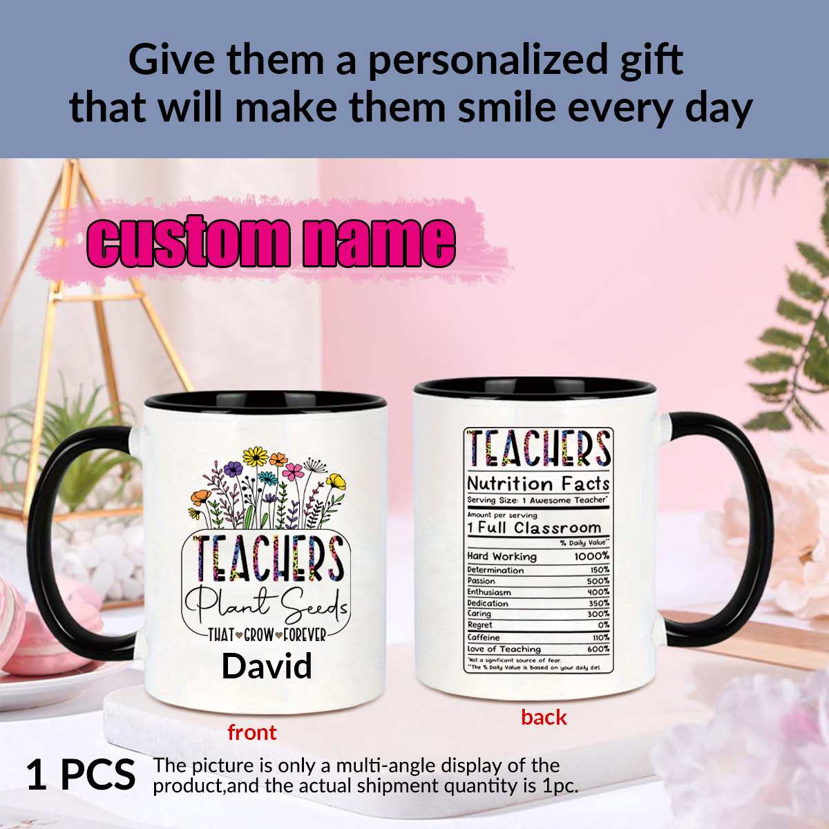 1pc Customize Name Personalise - Coffee Tea Name บทวิจารณ์และราคา